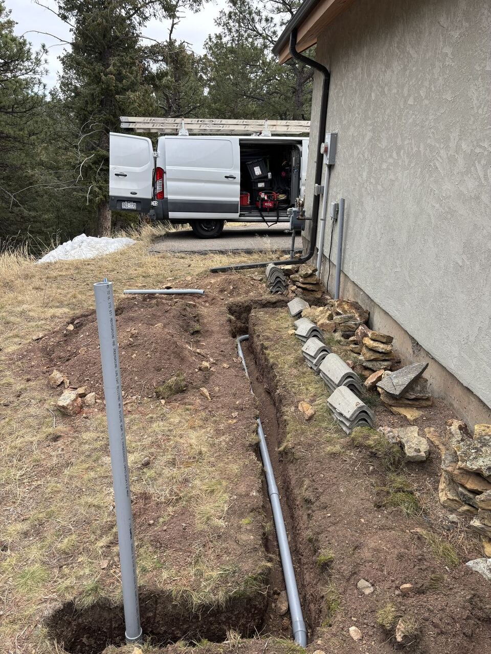 Generator Feeders